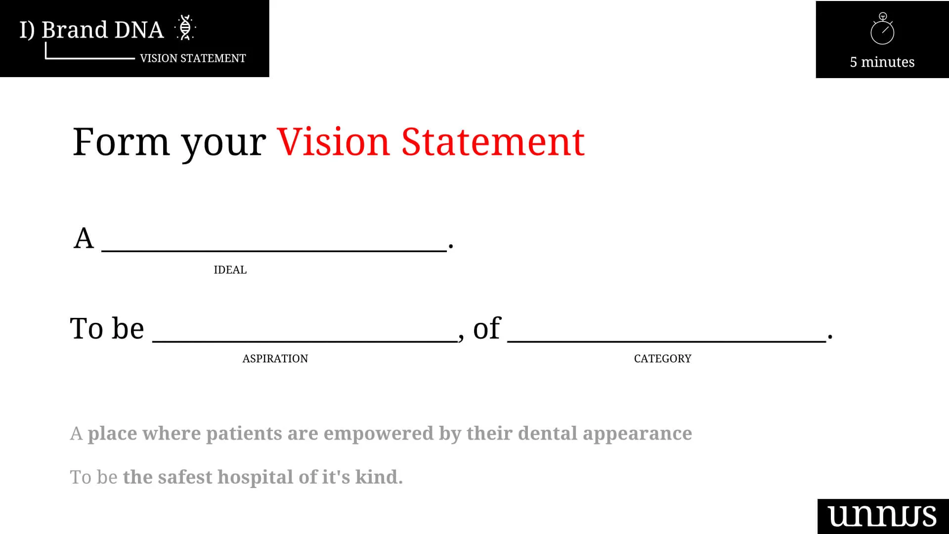Healthcare vision statement example Healthcare vision statement example