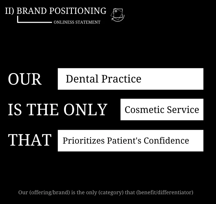 Healthcare branding example Healthcare branding example