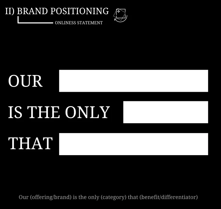Healthcare positioning statement Healthcare positioning statement